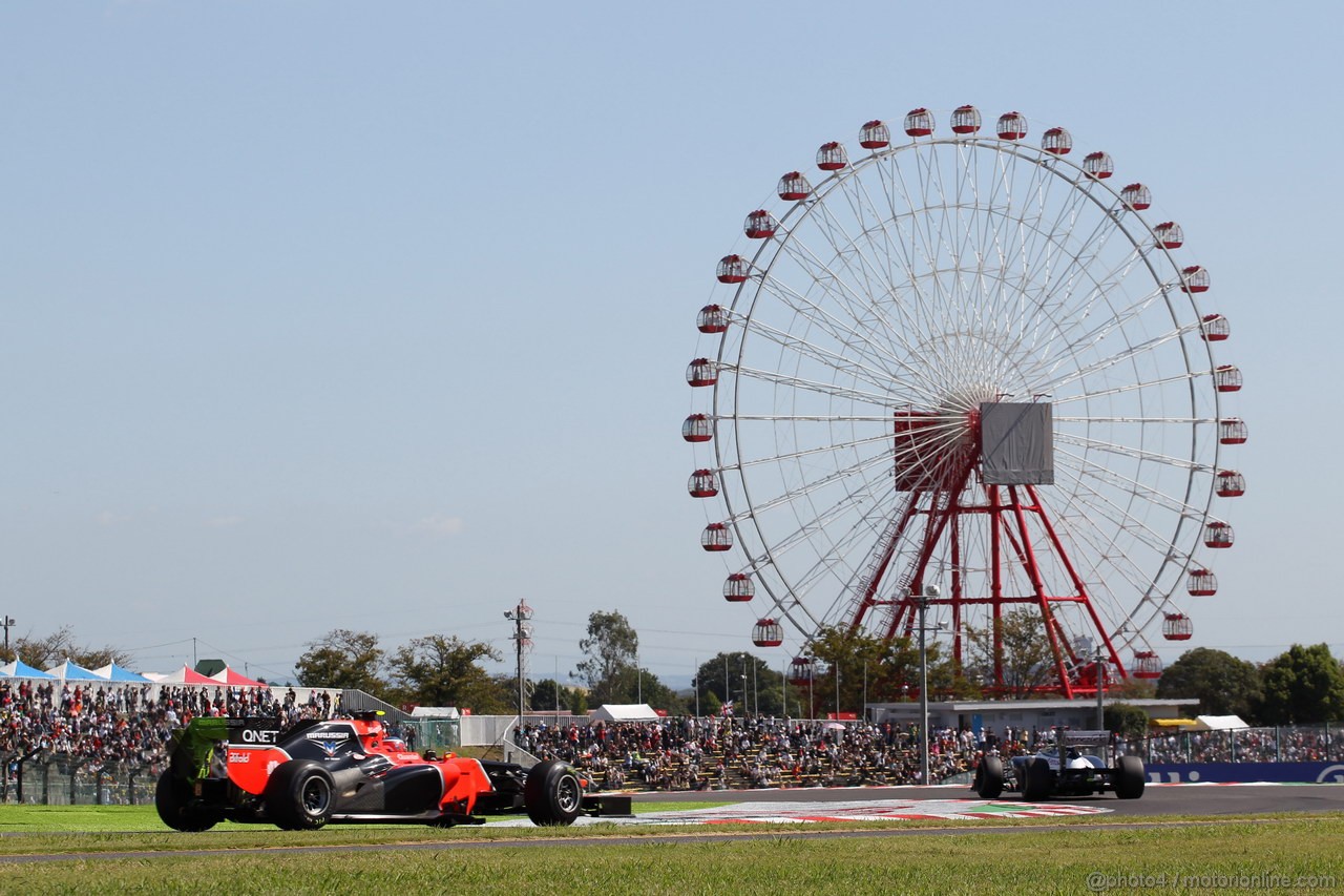 GP GIAPPONE - Prove Libere
