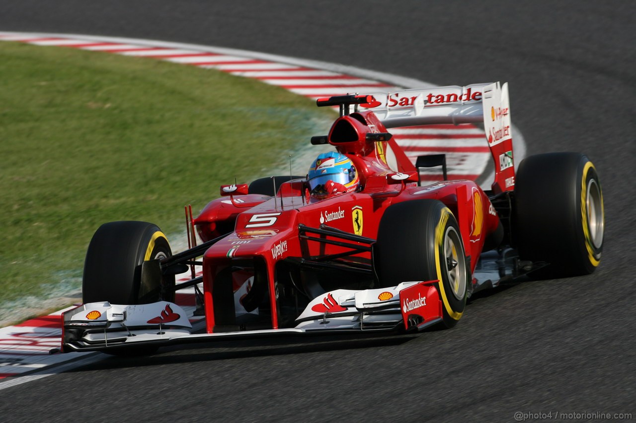 GP GIAPPONE - Prove Libere