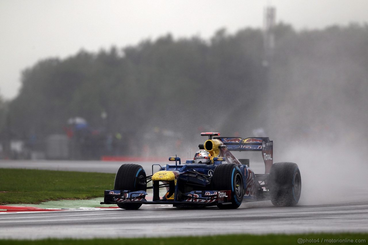 GP GRAN BRETAGNA - Prove Libere