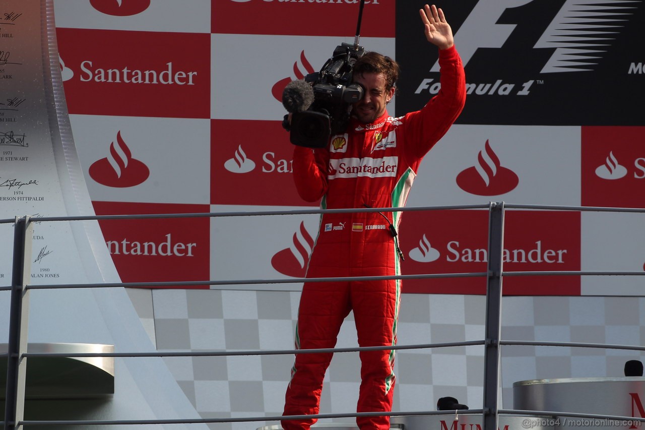 GP ITALIA - Gara