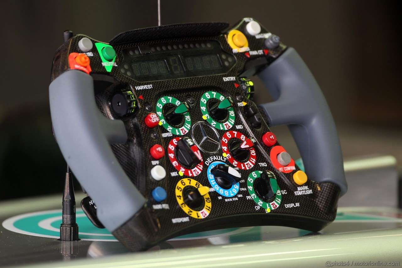 GP ITALIA, 07.09.2012- Prove Libere 1, Steering wheel Mercedes AMG F1 W03 