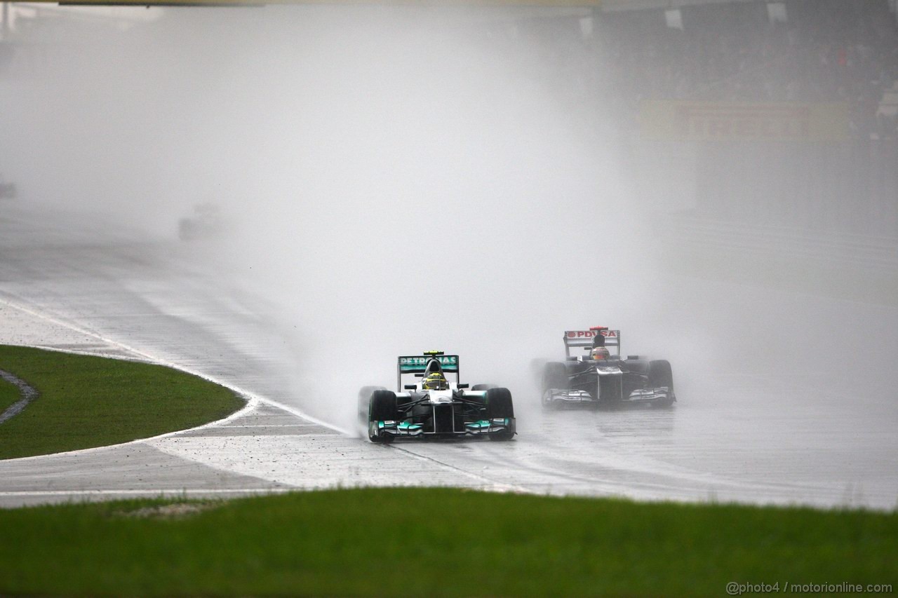 GP MALESIA - Gara