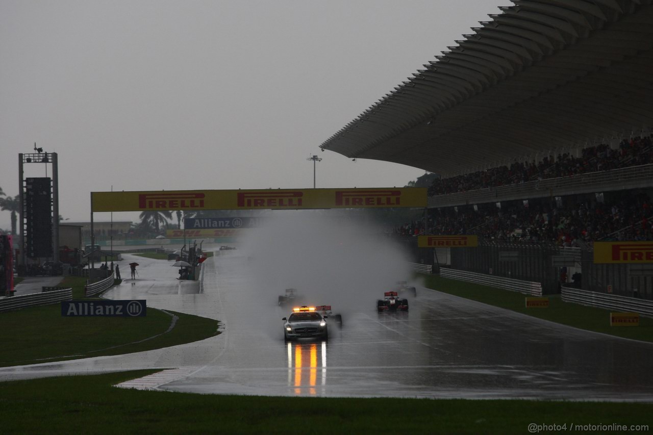 GP MALESIA - Gara