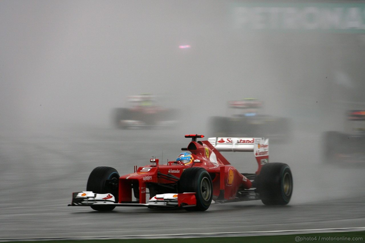 GP MALESIA - Gara