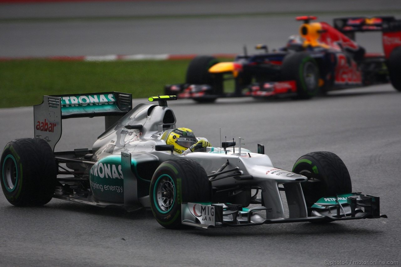 GP MALESIA, 25.03.2012- Gara, Nico Rosberg (GER) Mercedes AMG F1 W03 