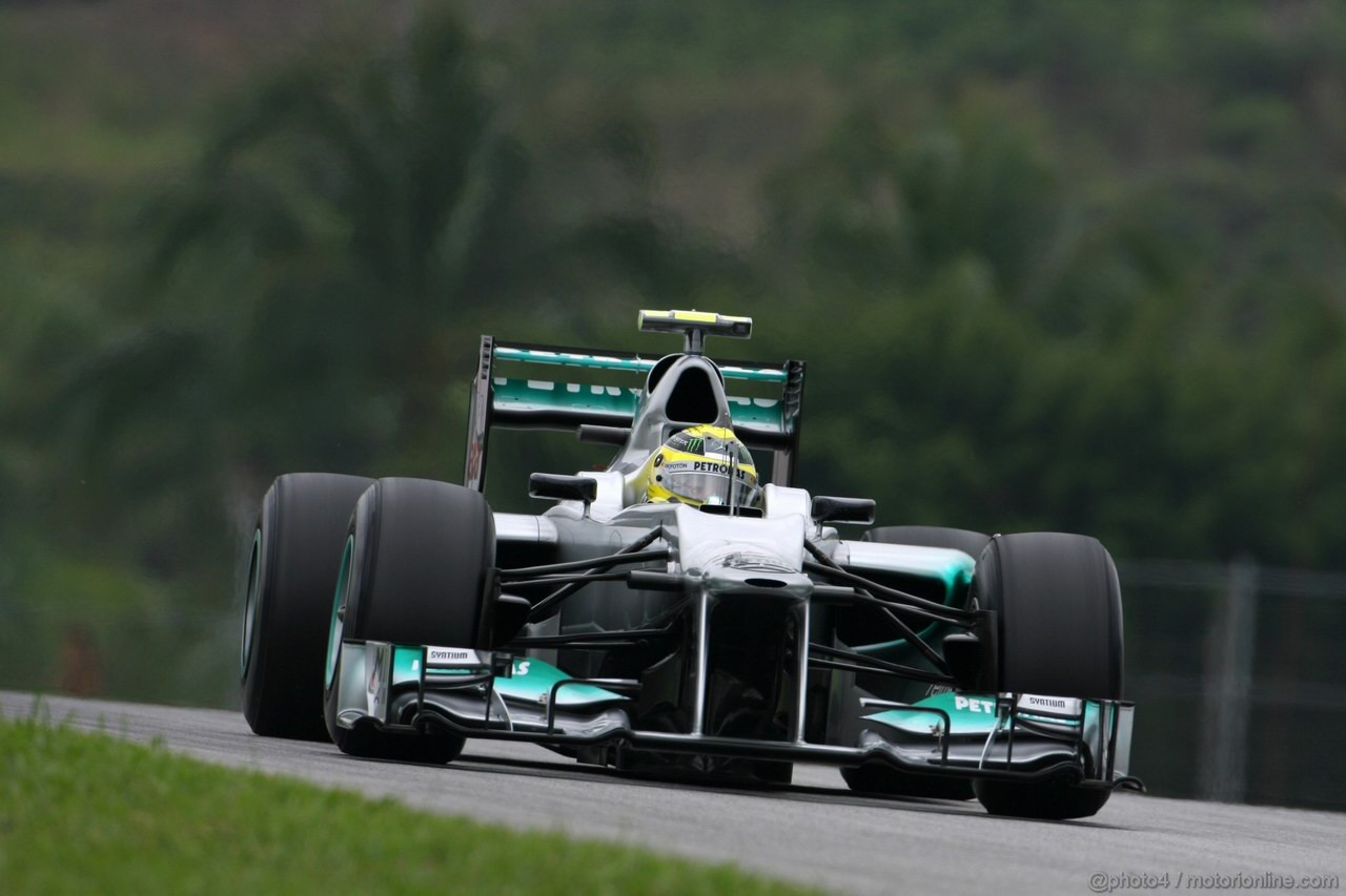 GP MALESIA - Qualifiche e Prove Libere 3