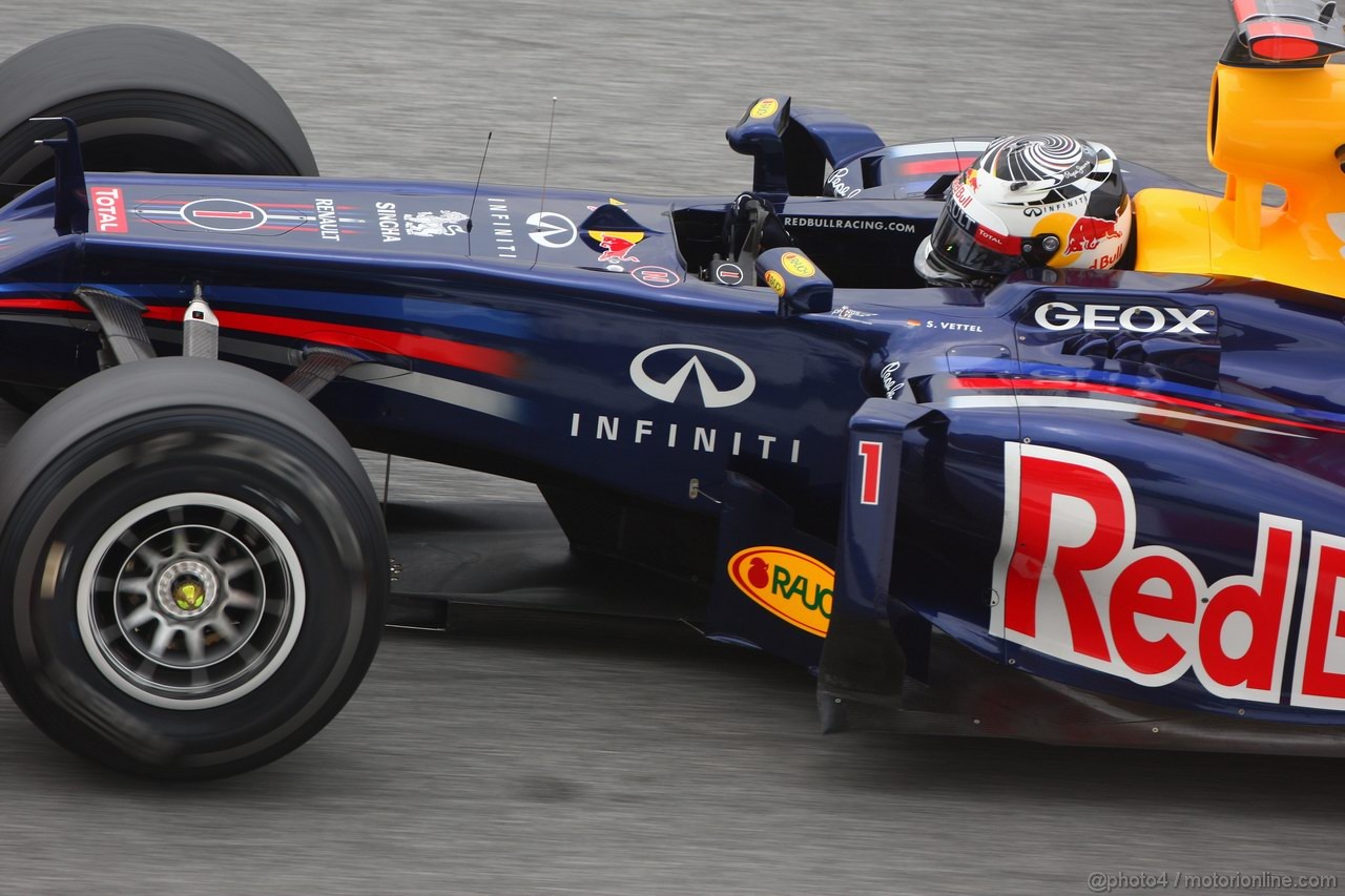 GP MALESIA - Qualifiche e Prove Libere 3