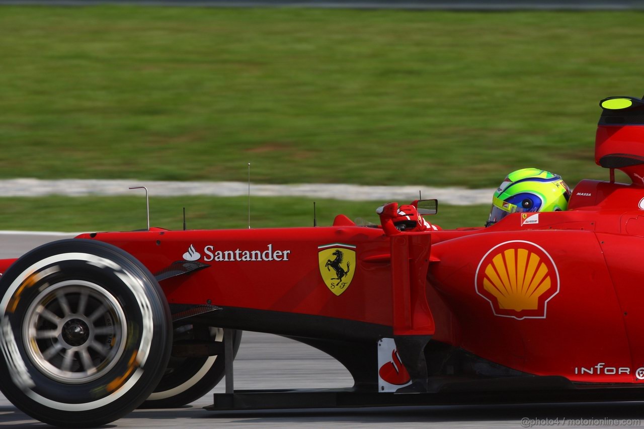 GP MALESIA - Qualifiche e Prove Libere 3