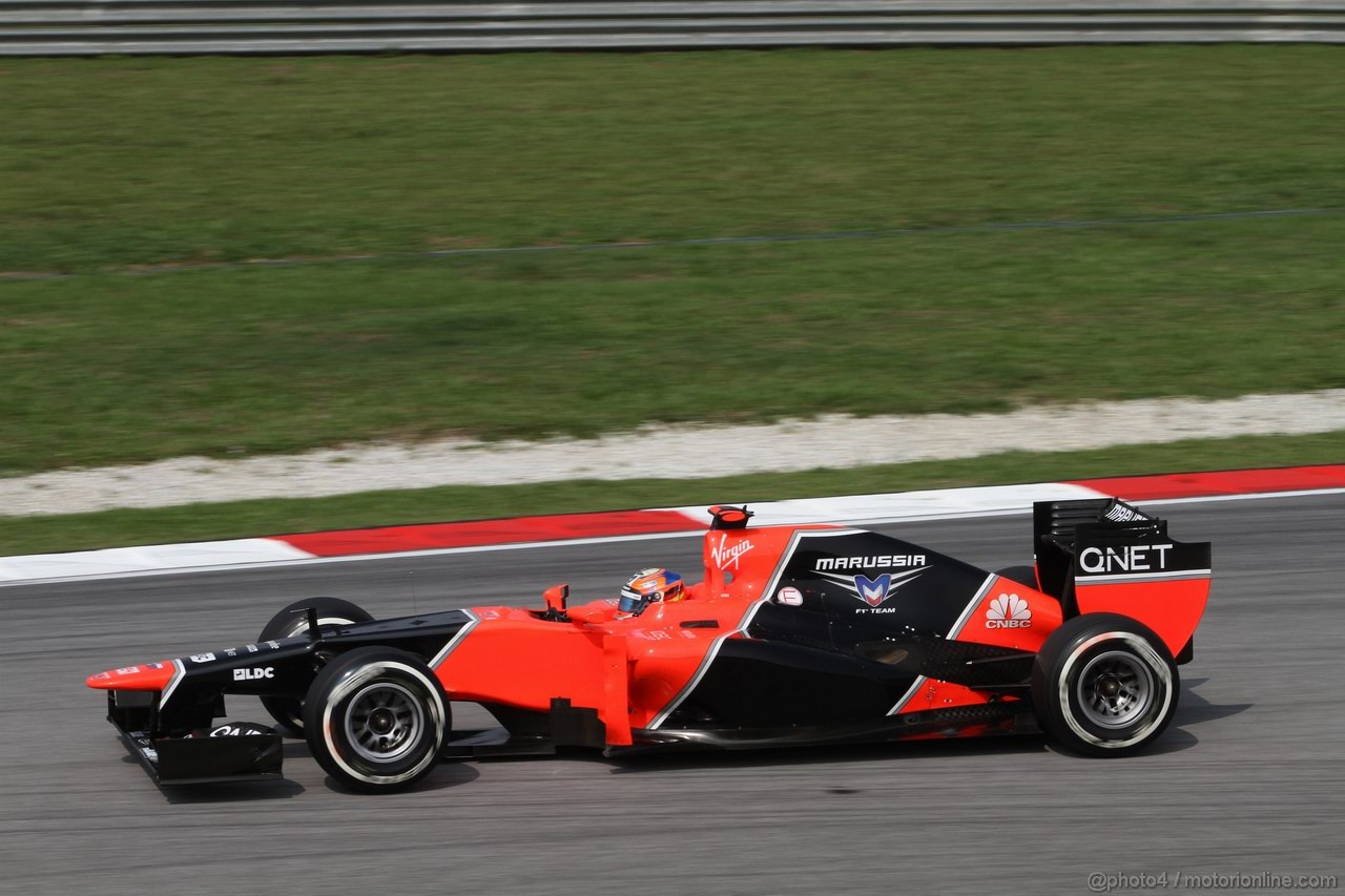 GP MALESIA - Qualifiche e Prove Libere 3