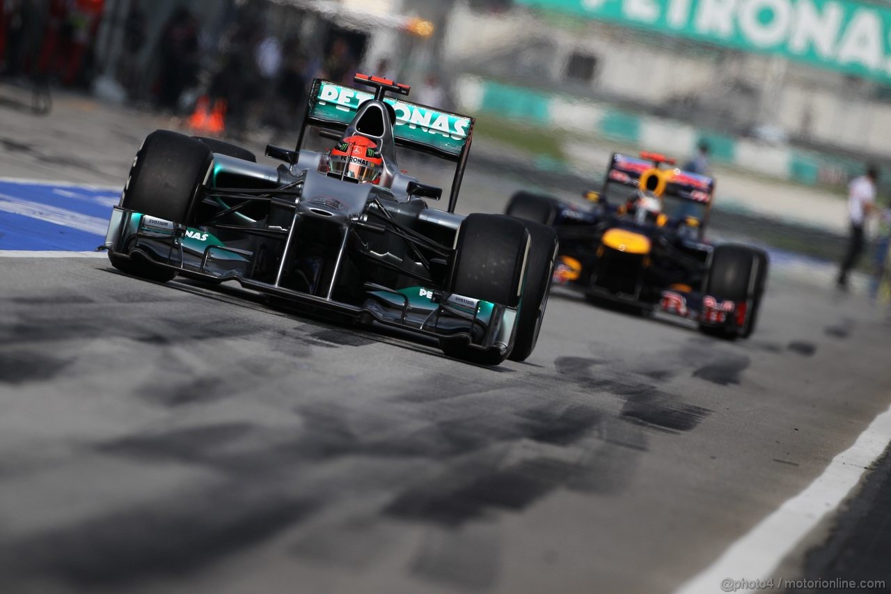 GP MALESIA - Qualifiche e Prove Libere 3