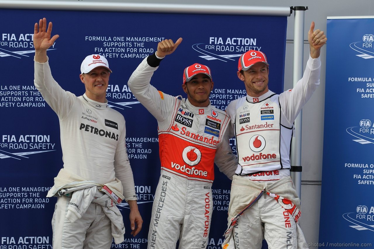 GP MALESIA - Qualifiche e Prove Libere 3