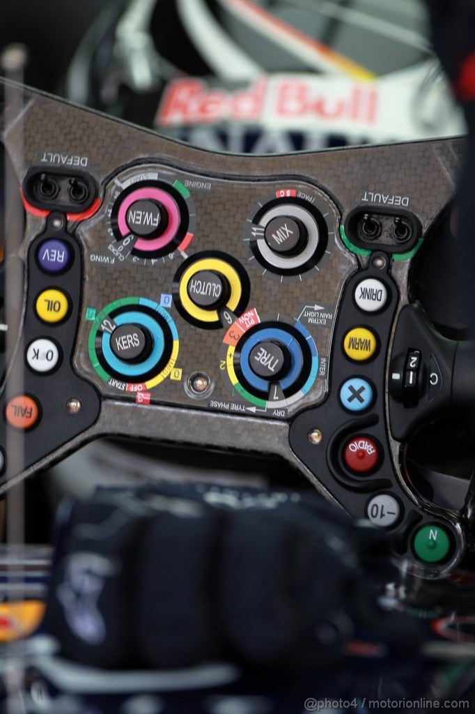 GP MALESIA - Prove Libere