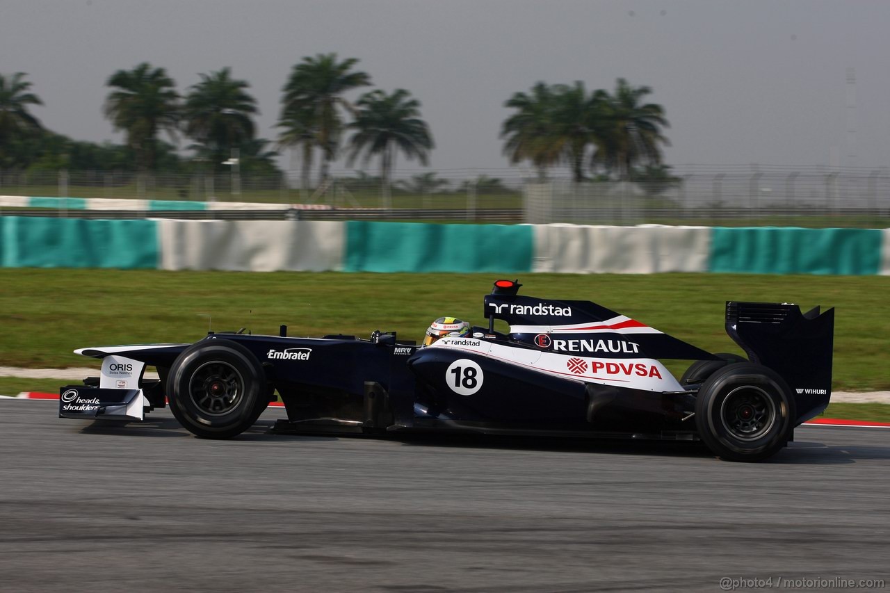 GP MALESIA - Prove Libere
