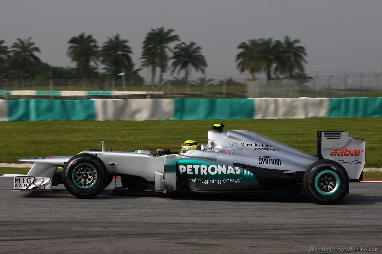 GP MALESIA - Prove Libere