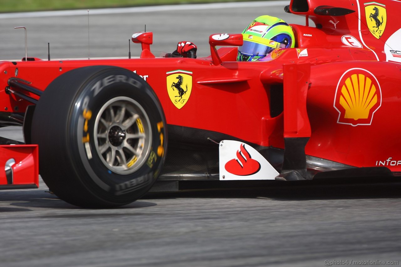 GP MALESIA - Prove Libere