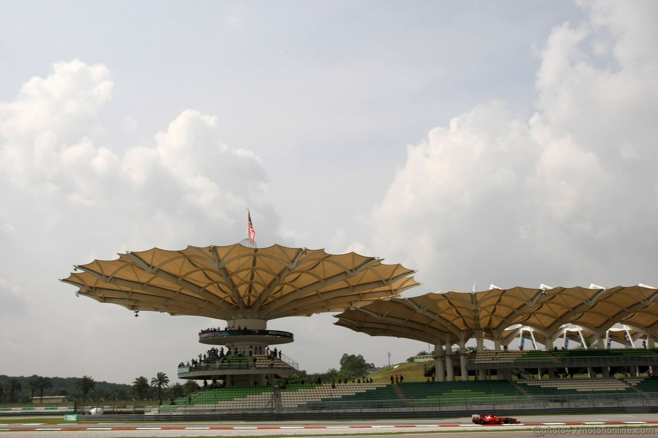 GP MALESIA - Prove Libere