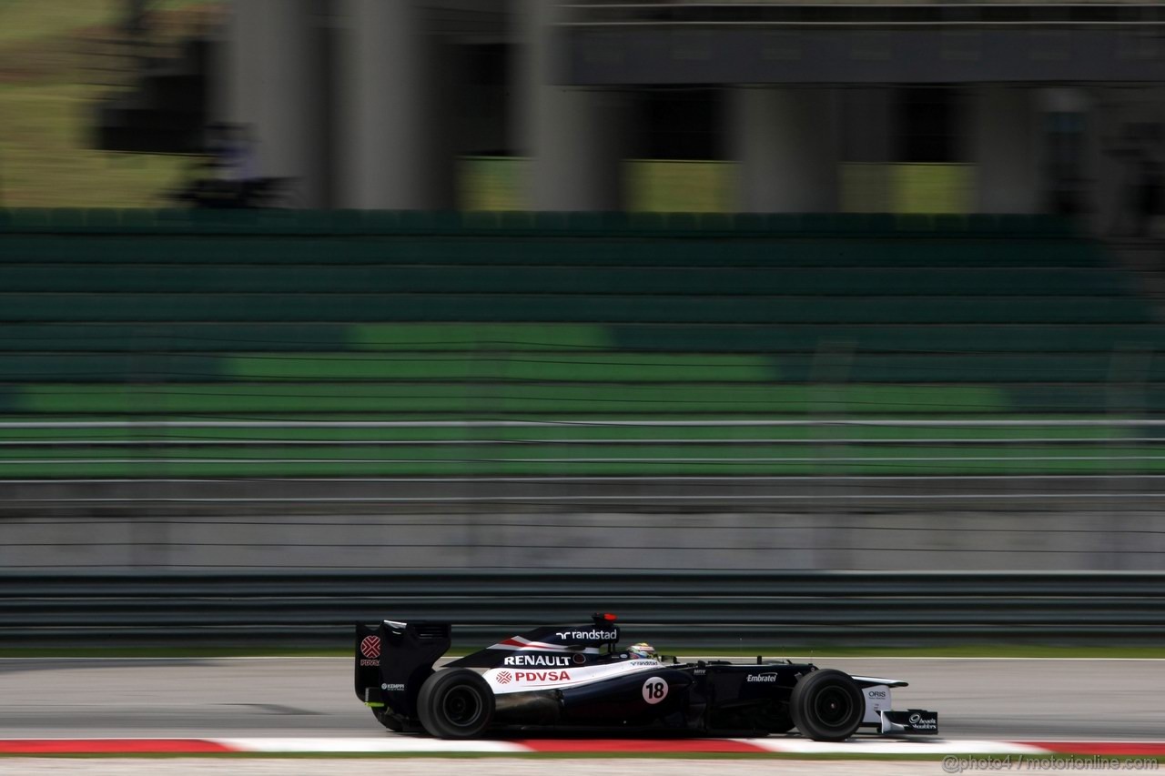 GP MALESIA - Prove Libere
