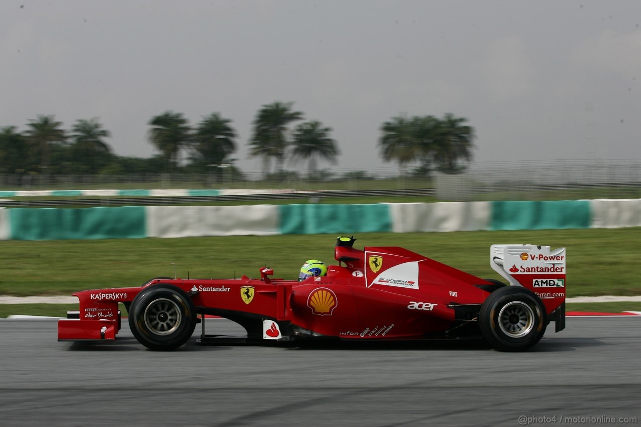 GP MALESIA - Prove Libere