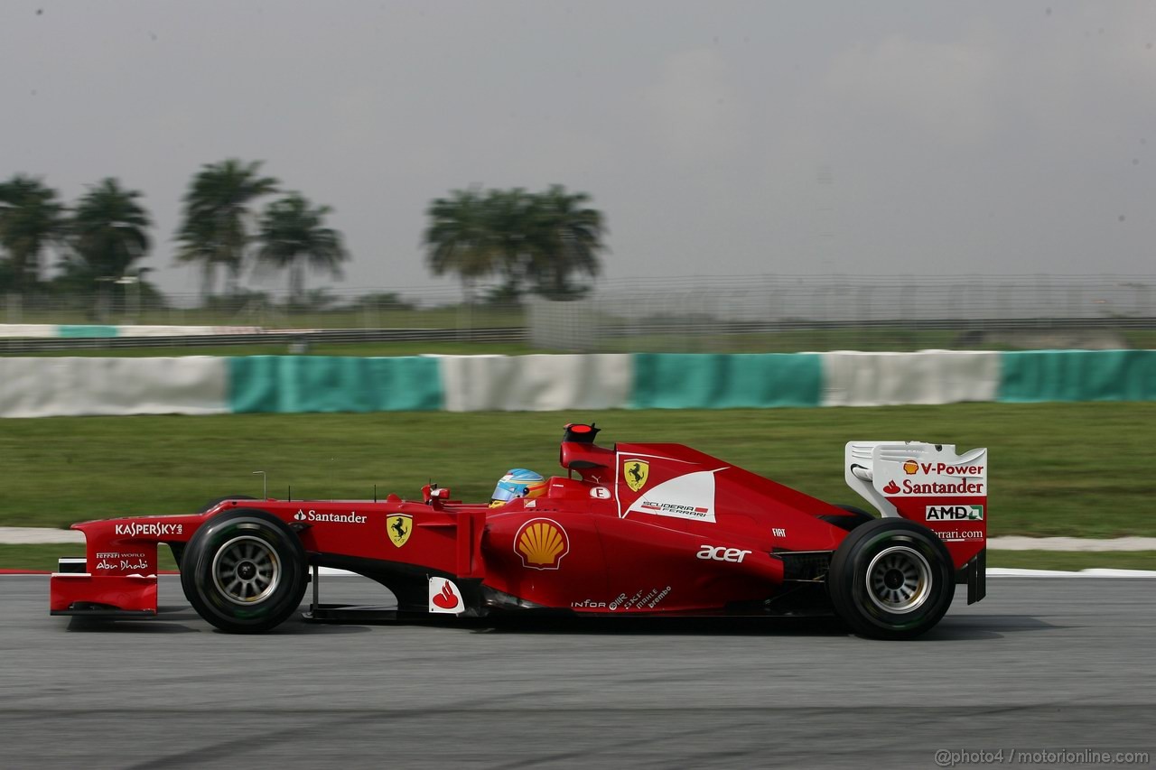 GP MALESIA - Prove Libere