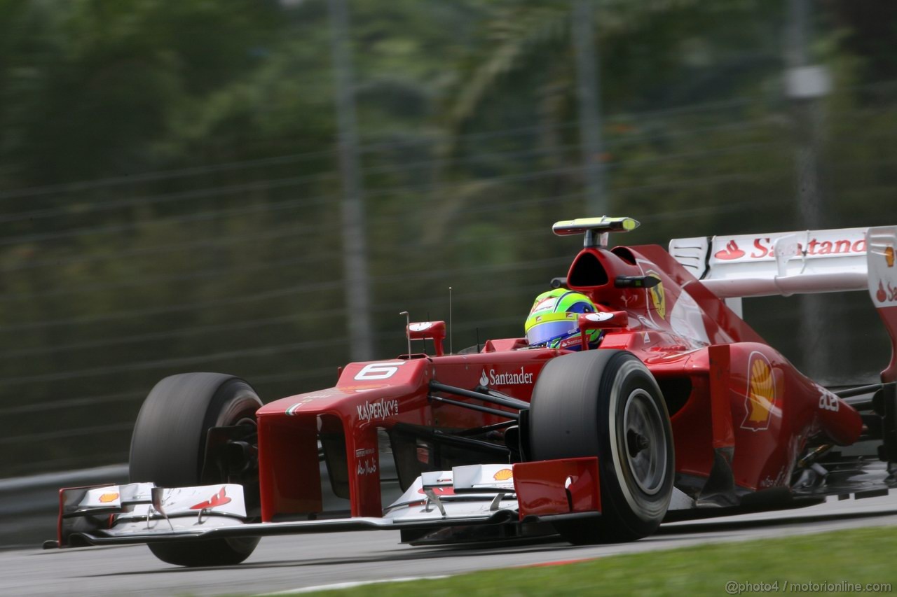 GP MALESIA - Prove Libere
