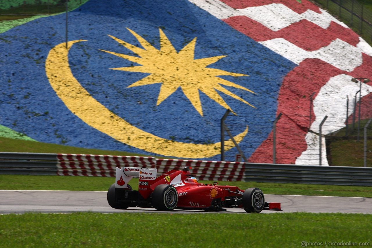 GP MALESIA - Prove Libere