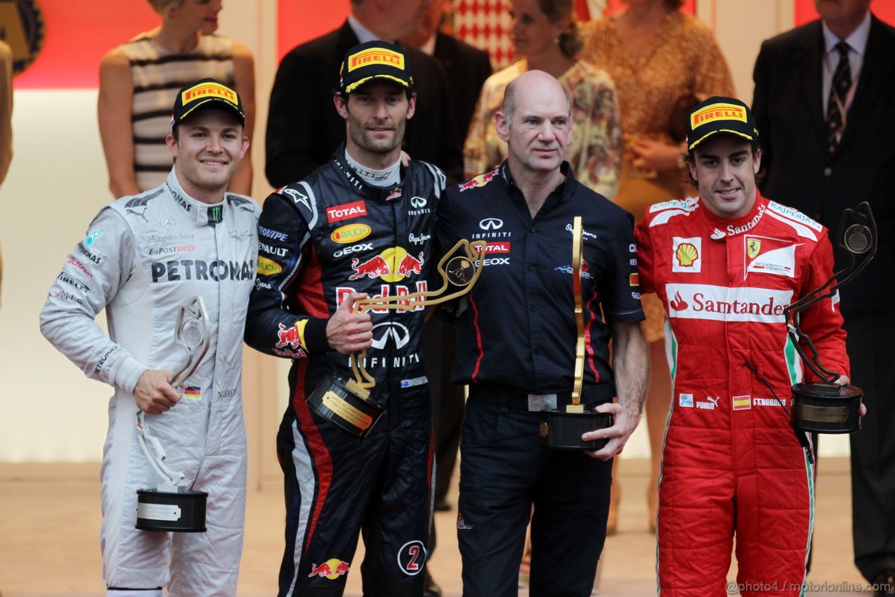 GP MONACO - Gara