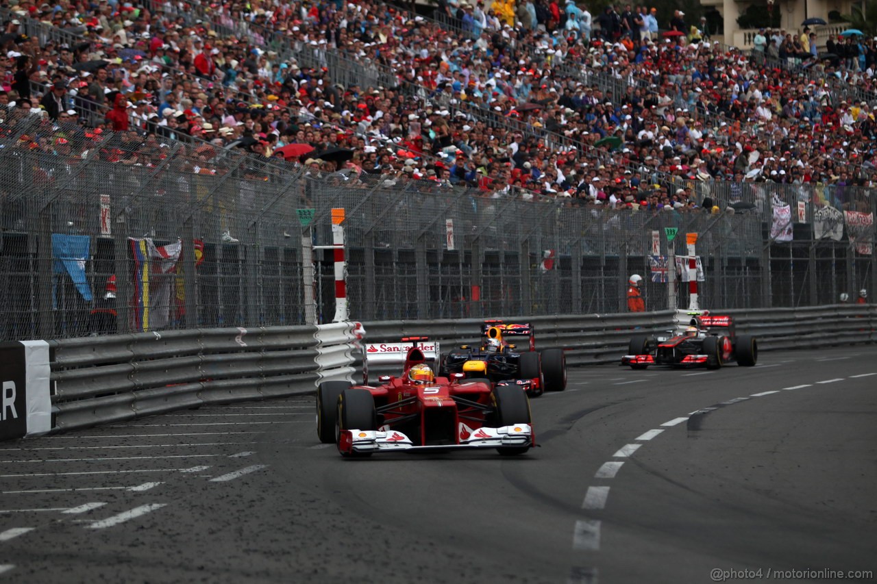 GP MONACO - Gara