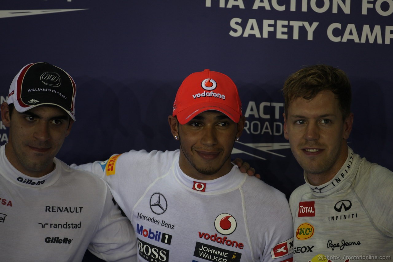 GP SINGAPORE - Qualifiche e Prove Libere 3