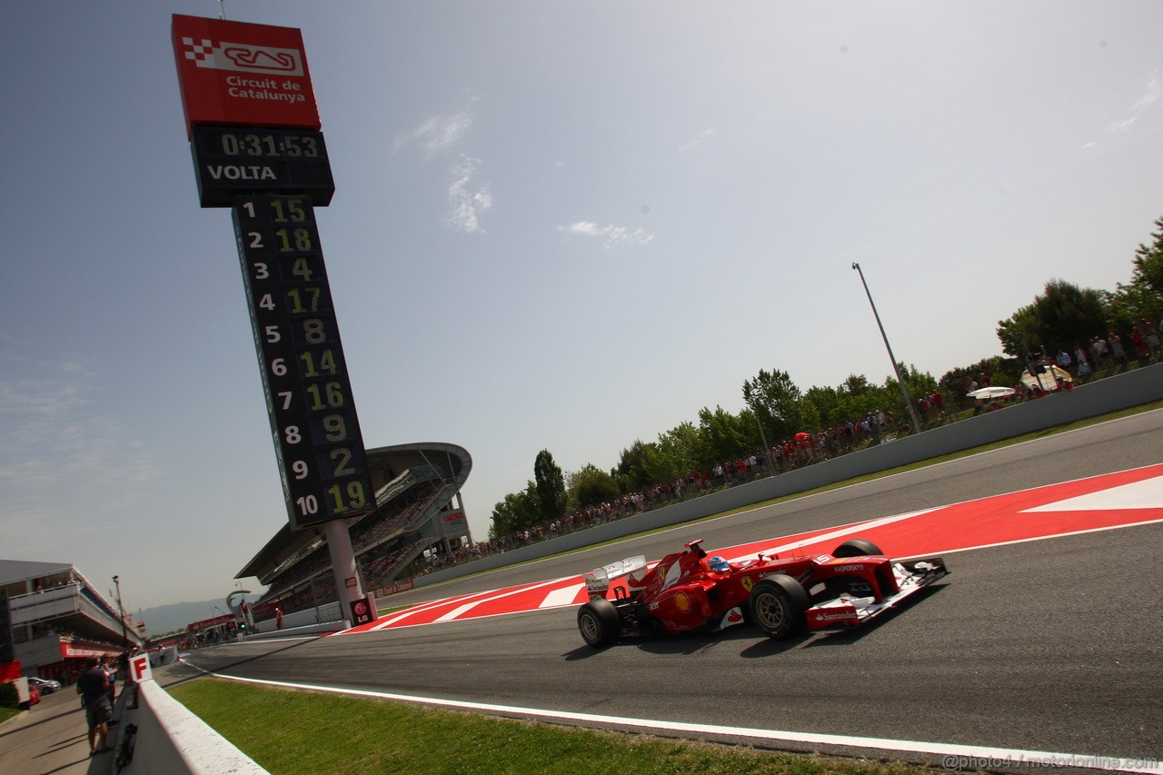 GP SPAGNA - Qualifiche e Prove Libere 3