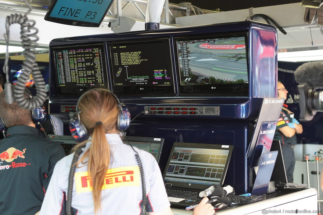 GP SPAGNA, 12.05.2012- Prove Libere 3, Scuderia Toro Rosso garage