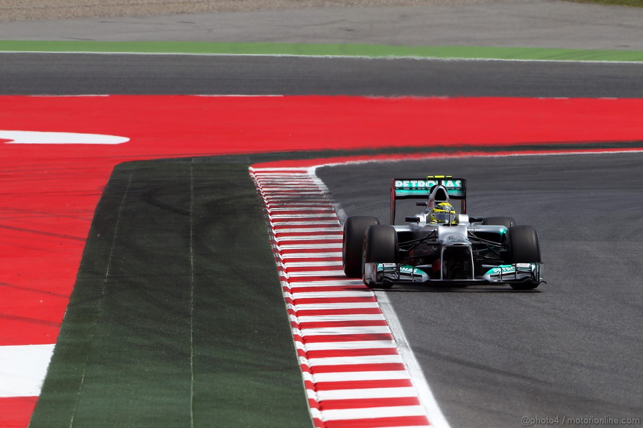 GP SPAGNA - Qualifiche e Prove Libere 3
