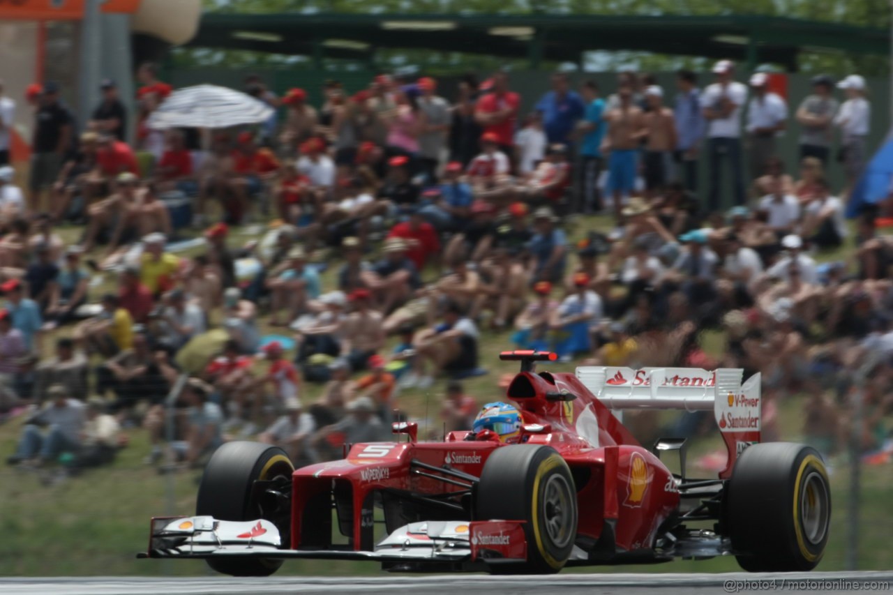 GP SPAGNA - Qualifiche e Prove Libere 3