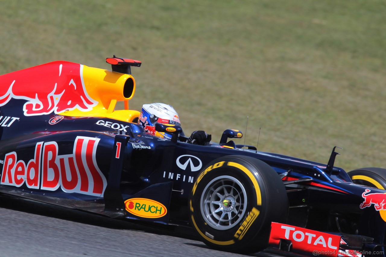 GP SPAGNA - Qualifiche e Prove Libere 3