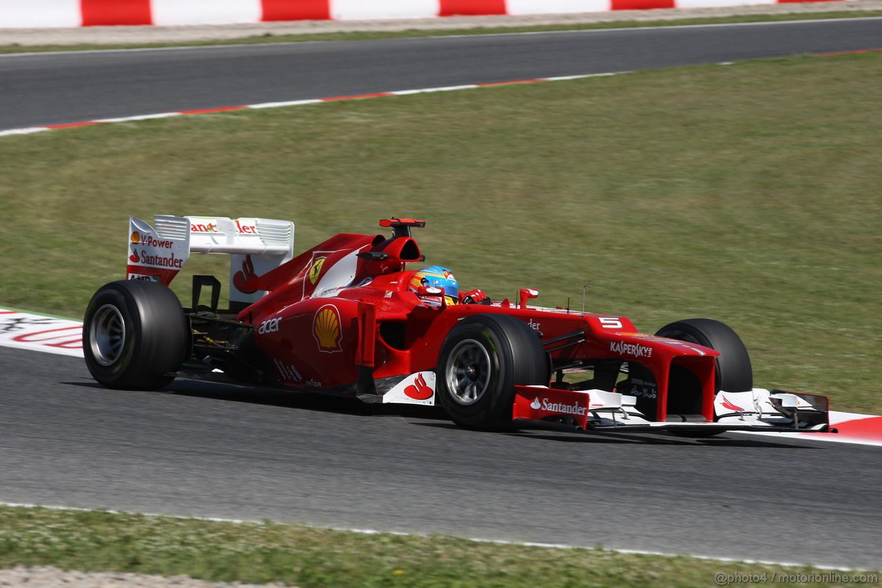 GP SPAGNA - Prove Libere
