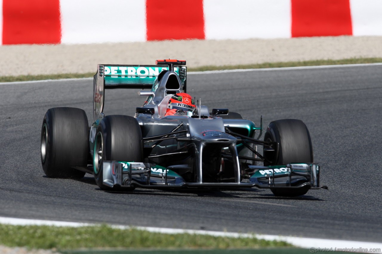 GP SPAGNA - Prove Libere
