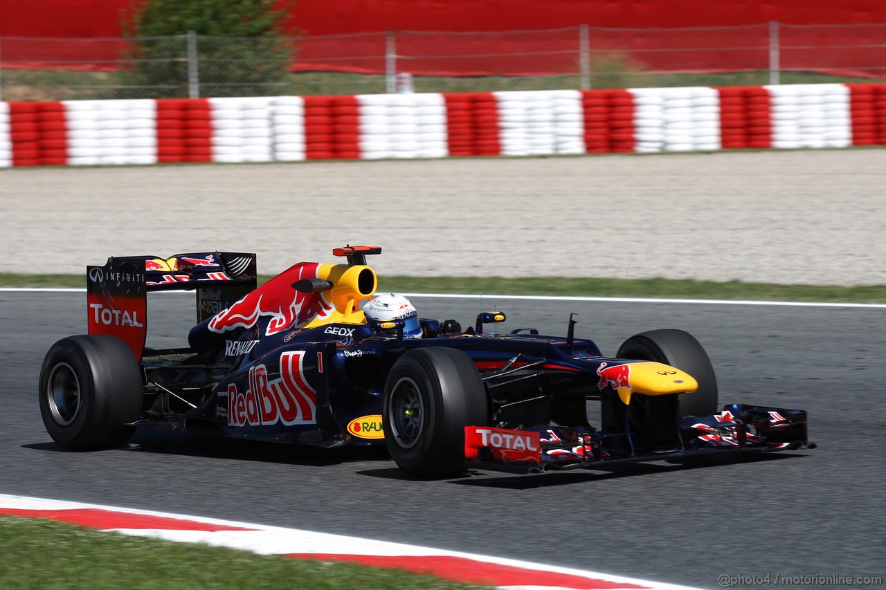 GP SPAGNA - Prove Libere