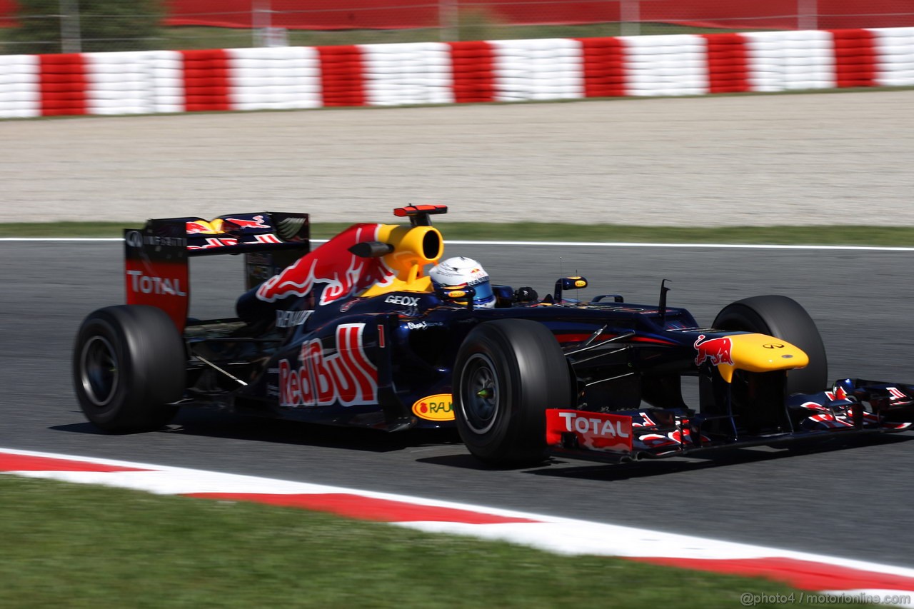 GP SPAGNA - Prove Libere