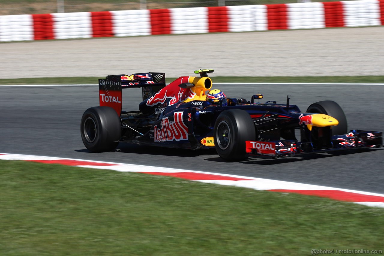 GP SPAGNA - Prove Libere