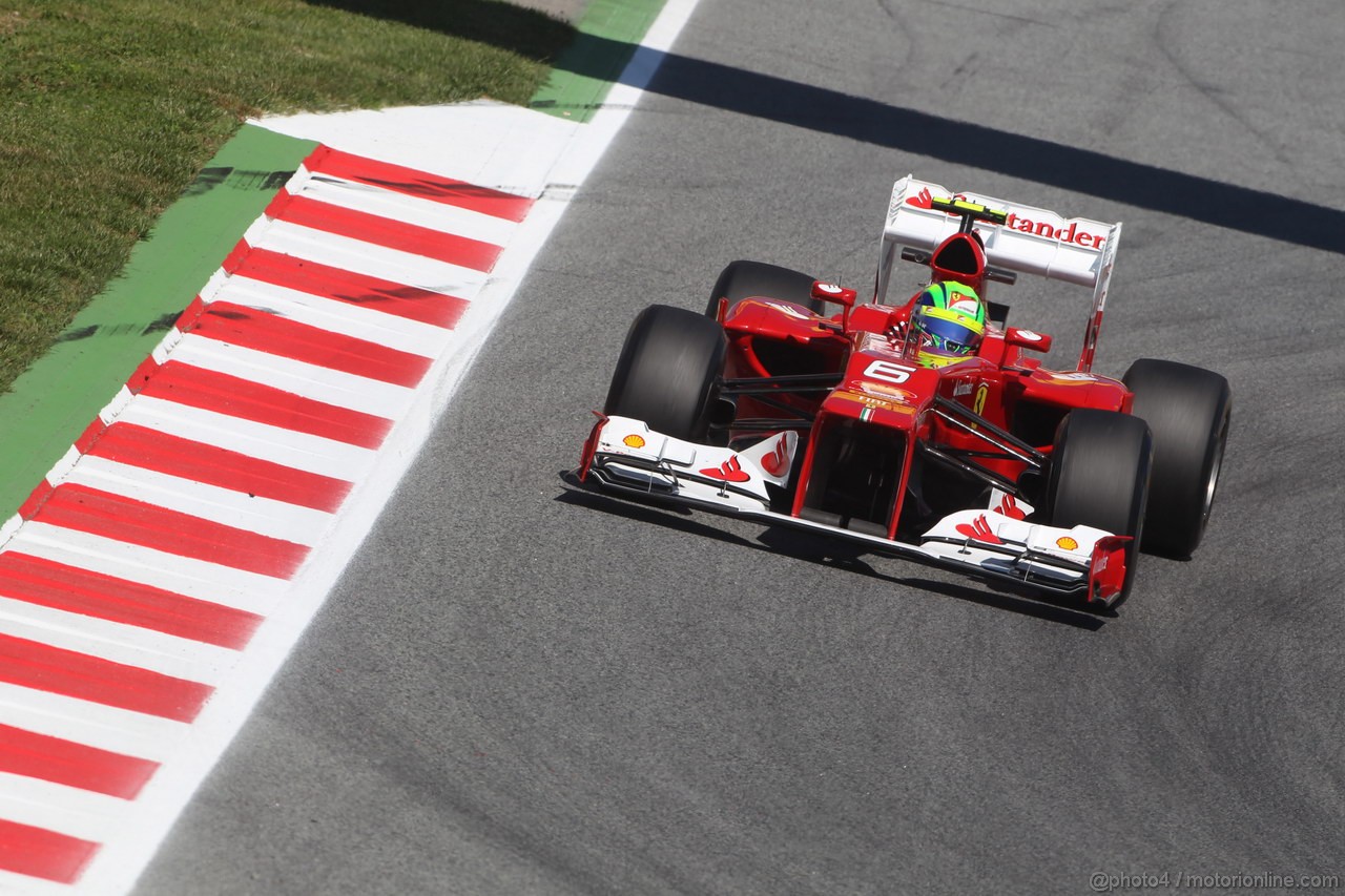GP SPAGNA - Prove Libere