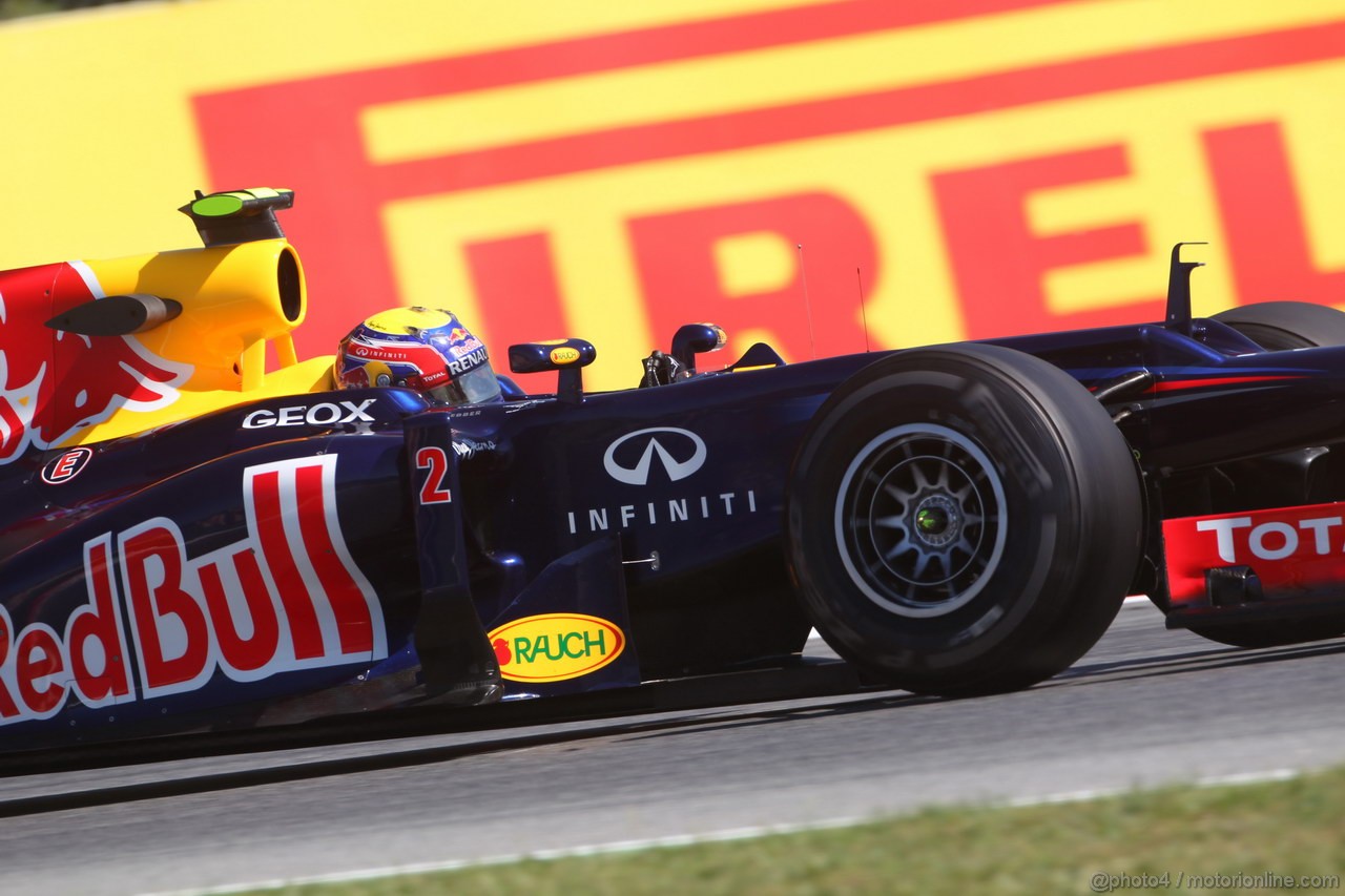 GP SPAGNA - Prove Libere