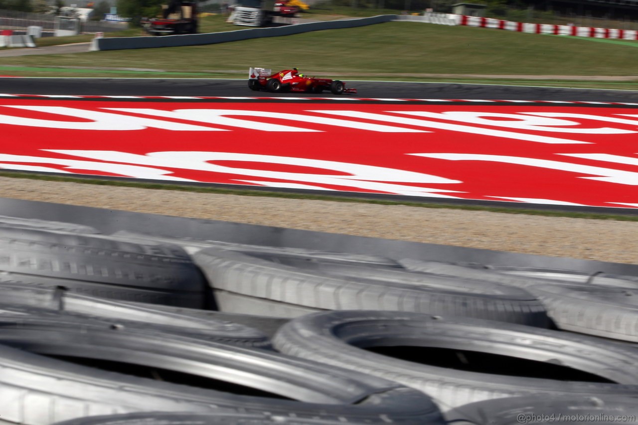 GP SPAGNA - Prove Libere
