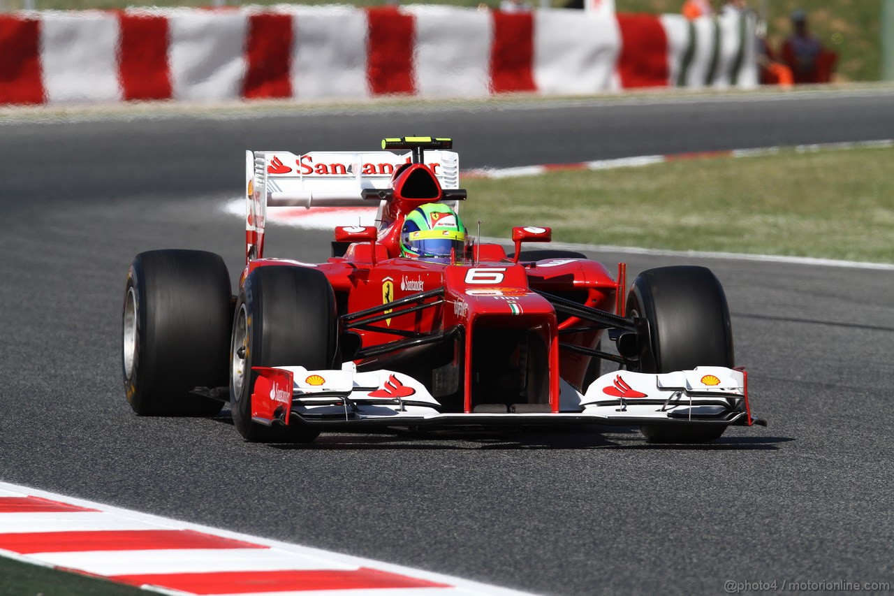 GP SPAGNA - Prove Libere