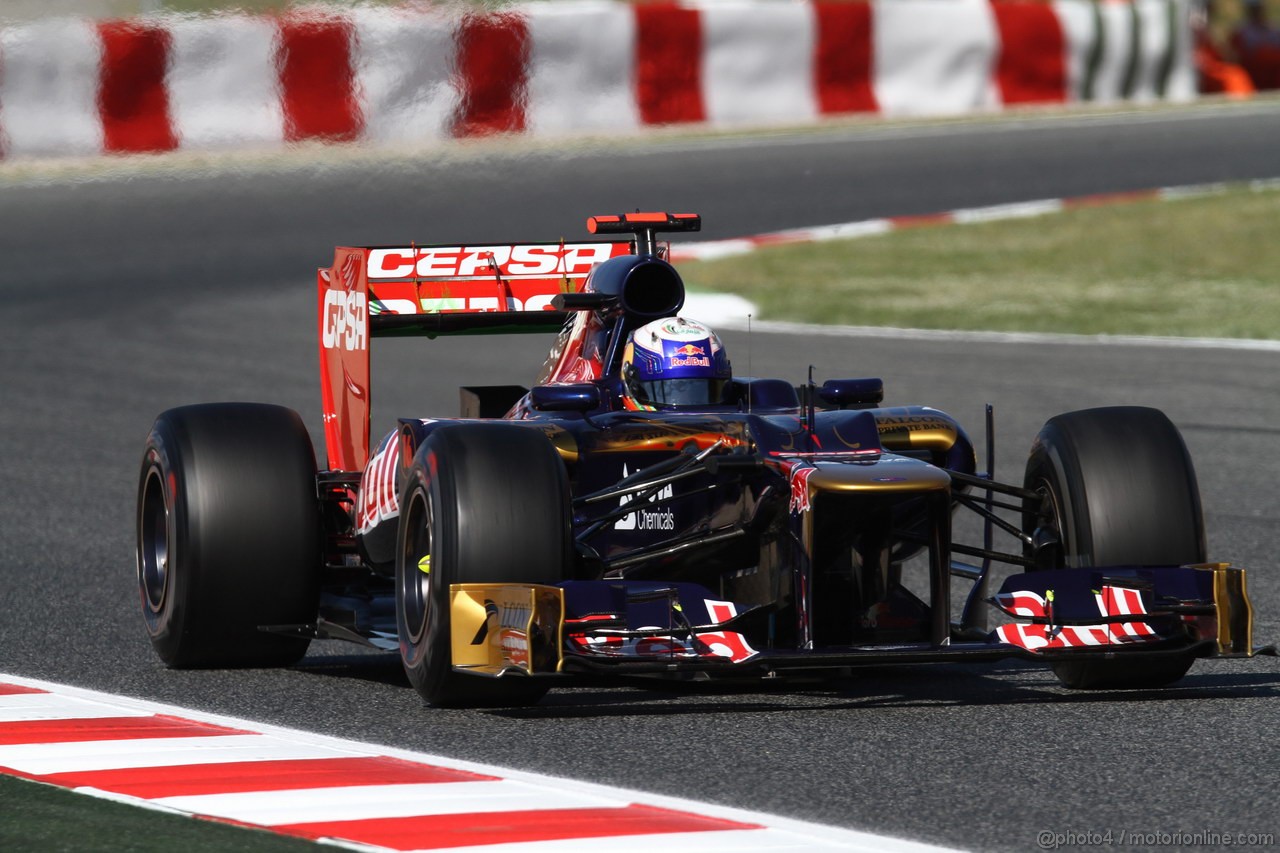 GP SPAGNA - Prove Libere