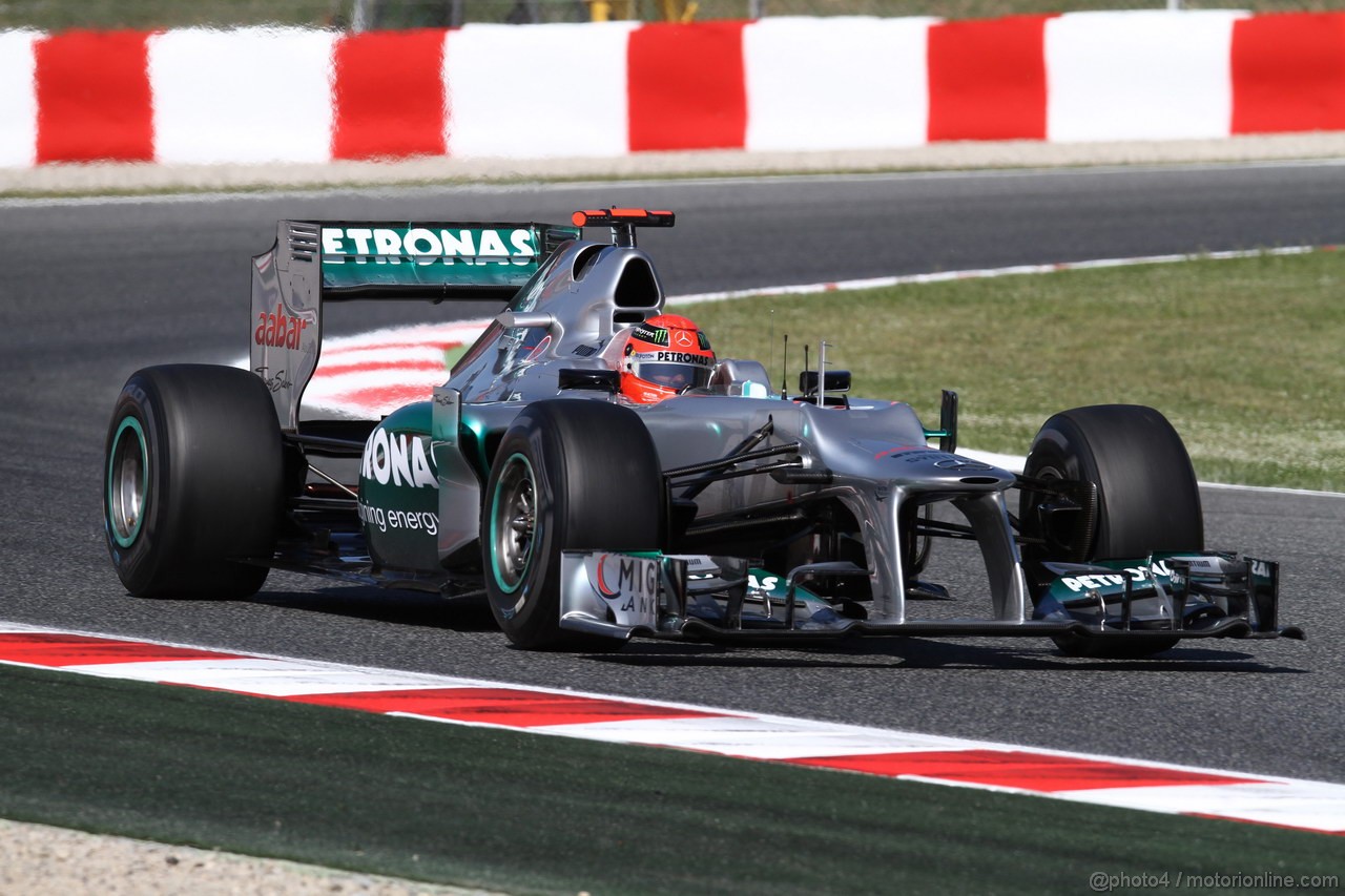 GP SPAGNA - Prove Libere