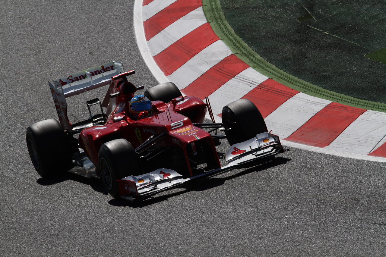 GP SPAGNA - Prove Libere