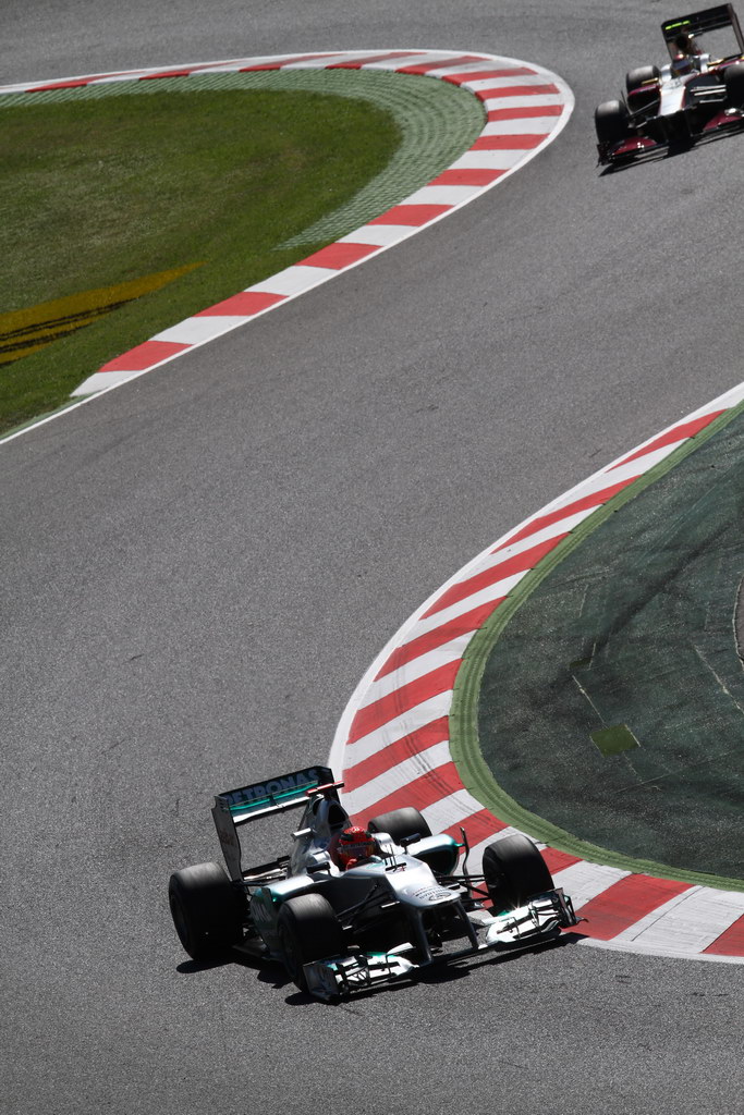 GP SPAGNA - Prove Libere