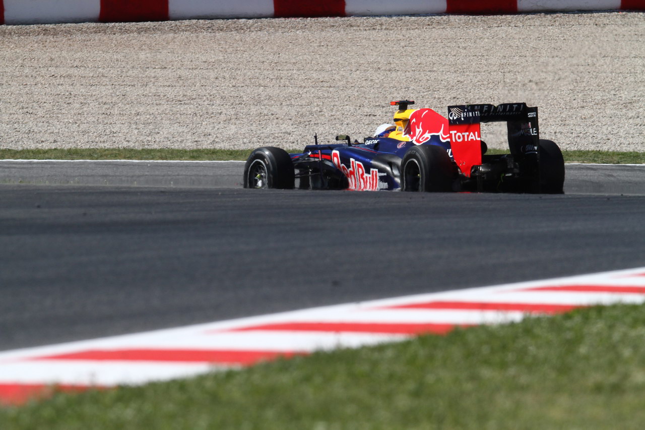 GP SPAGNA - Prove Libere
