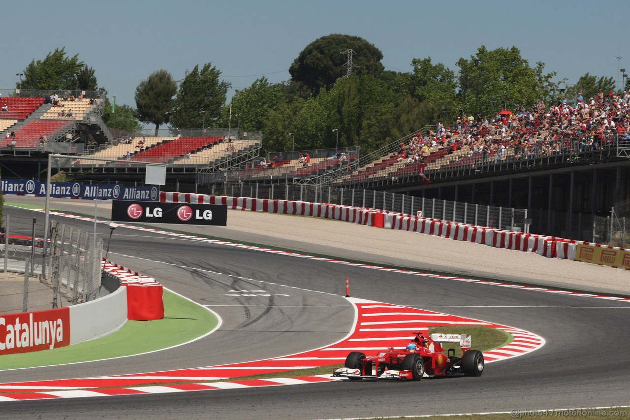 GP SPAGNA - Prove Libere