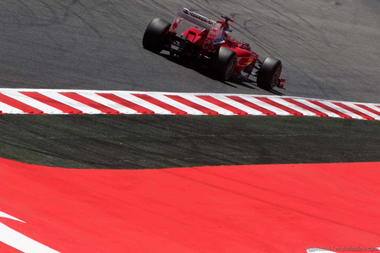 GP SPAGNA - Prove Libere