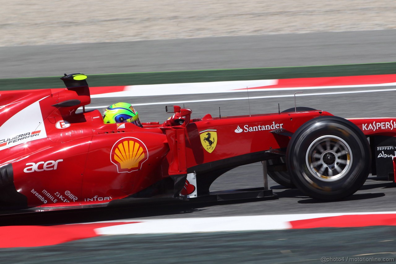 GP SPAGNA - Prove Libere